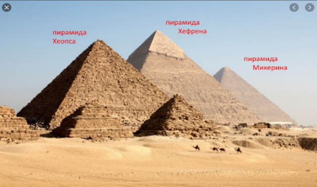 Пирамида Хеопса как приёмник света, Хефрена – накопитель, Микерина – отражатель.