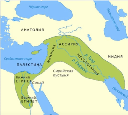 Египет и Шумеры – две разные цивилизации