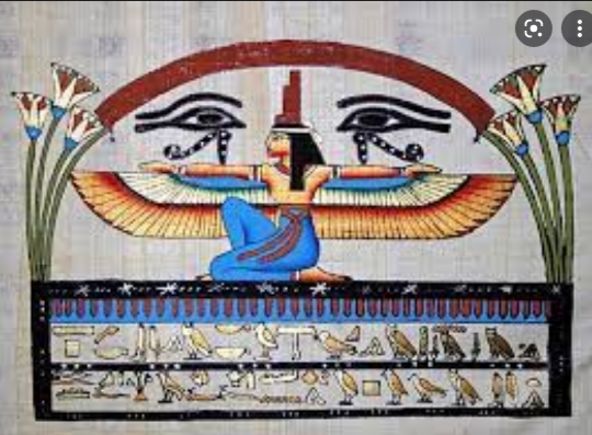 Школы Правого и Левого глаза Гора в древнем Египте